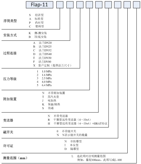 1637718815138607.jpg z62.jpg