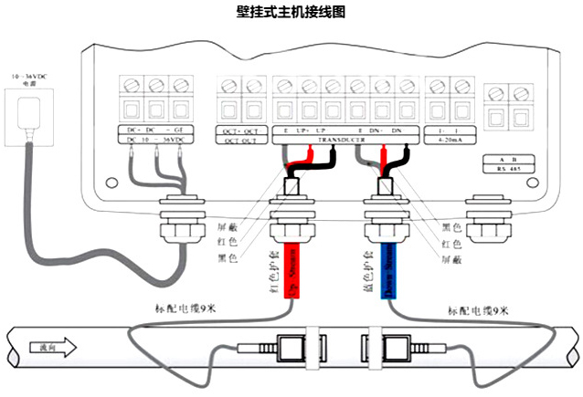 管道式超聲波流量計接線圖